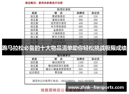 跑马拉松必备的十大物品清单助你轻松挑战极限成绩